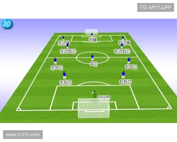 从阵型演变到空间控制全面解析现代足球战术体系与攻防理念