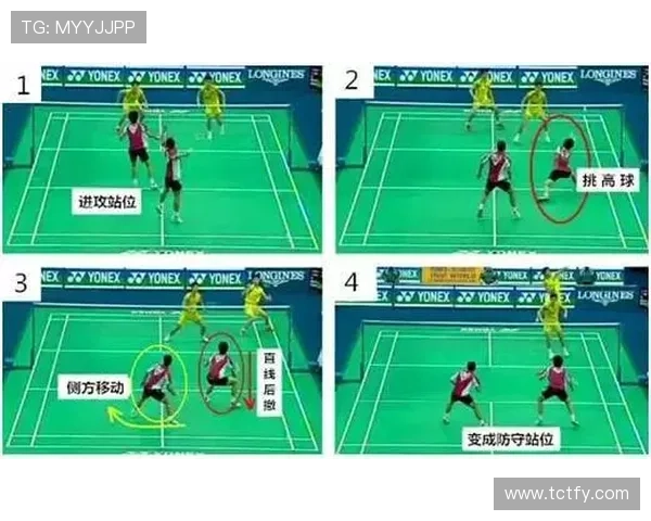 以羽毛球战术配合为核心的攻防转换与团队协同实战研究策略应用分析